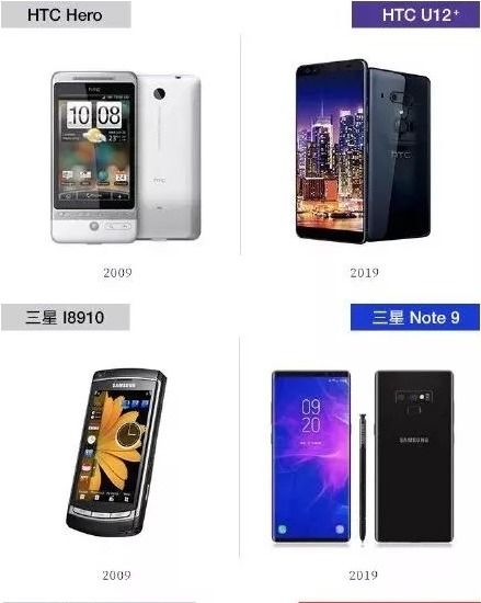 科普 十年間,電子產品的變化有多大